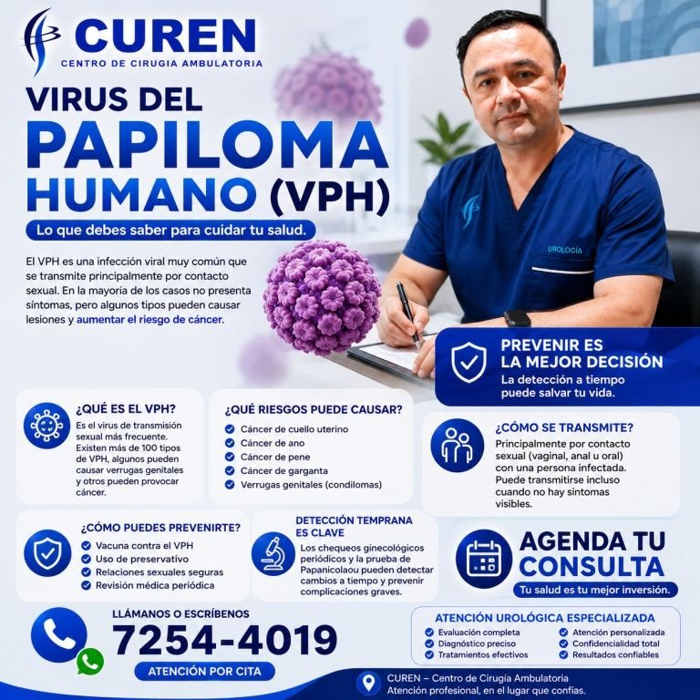 Papiloma humano